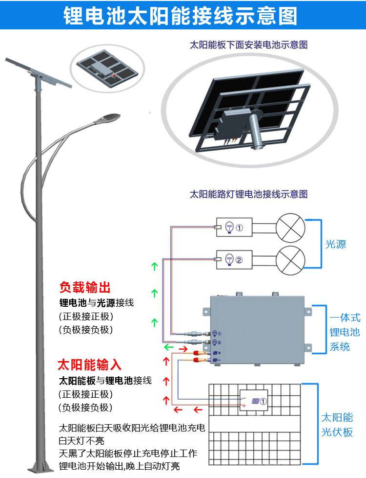 太阳能路灯接线示意图