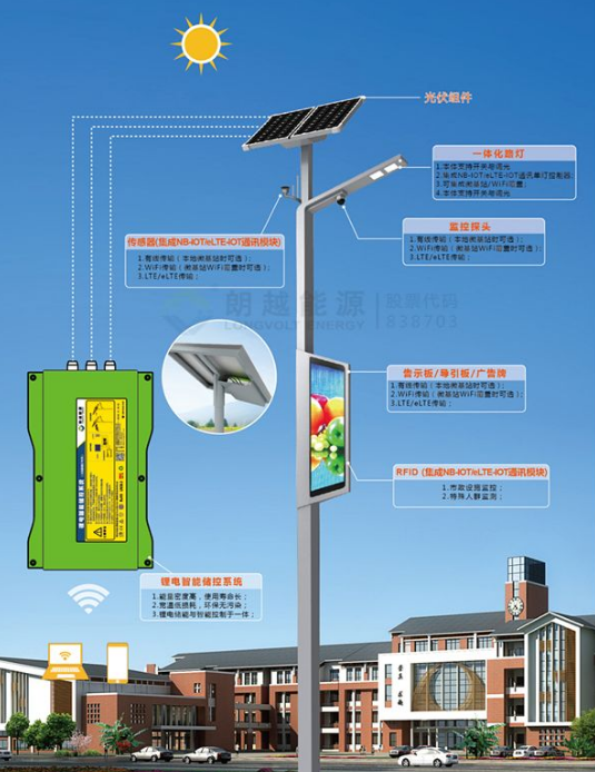 智慧太阳能路灯价格